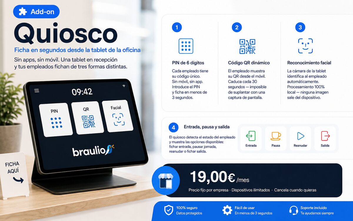 Quiosco de fichaje: Registra la jornada desde una tablet con PIN, QR o reconocimiento facial